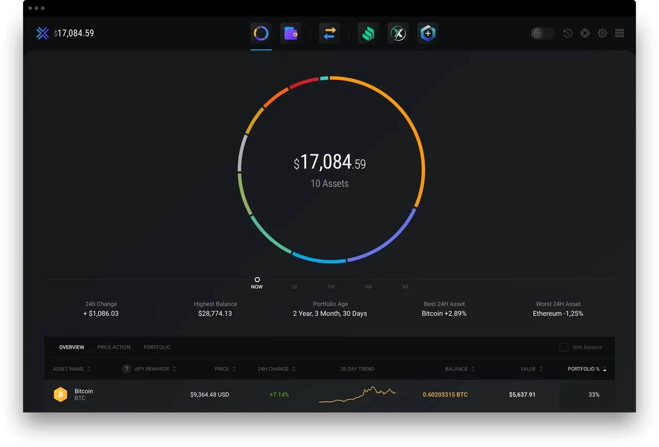 Exodus Portfolio